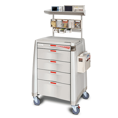 Avalo® Critical Care Cart